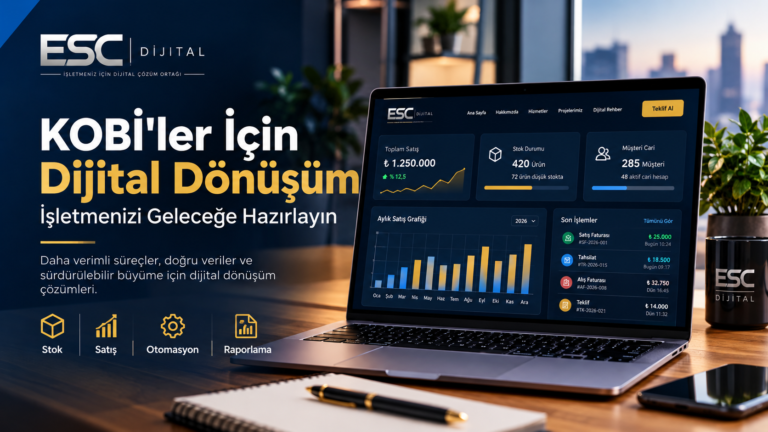 KOBİ'ler için dijital dönüşüm, stok, satış ve raporlama süreçlerini gösteren işletme yönetim yazılımı